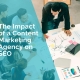 The impact of a Content Marketing Agency on SEO