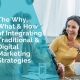 Integrating Traditional & Digital Marketing Strategies